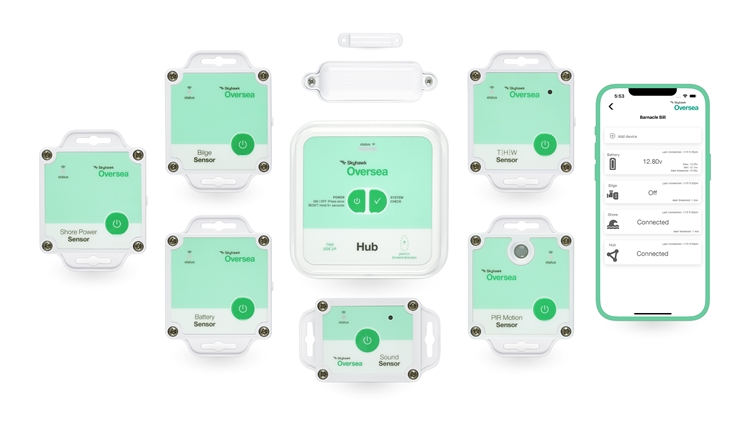 indoor green table items different sitting various group many display