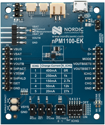 a close up of a scoreboard