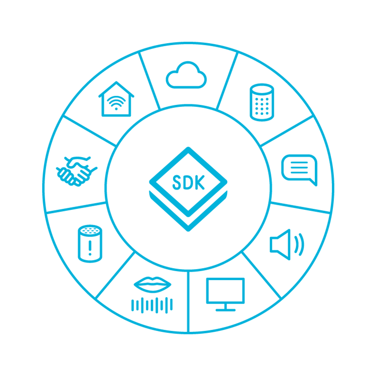 nRF Connect SDK